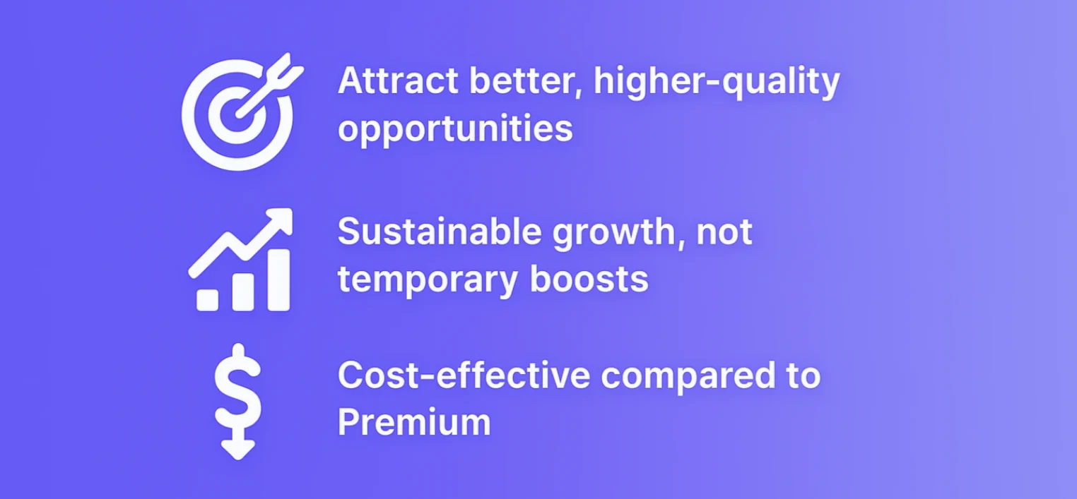 How To Cancel Linkedin Premium (Step-By-Step Guide) 6 Cancel Linkedin Premium Copy