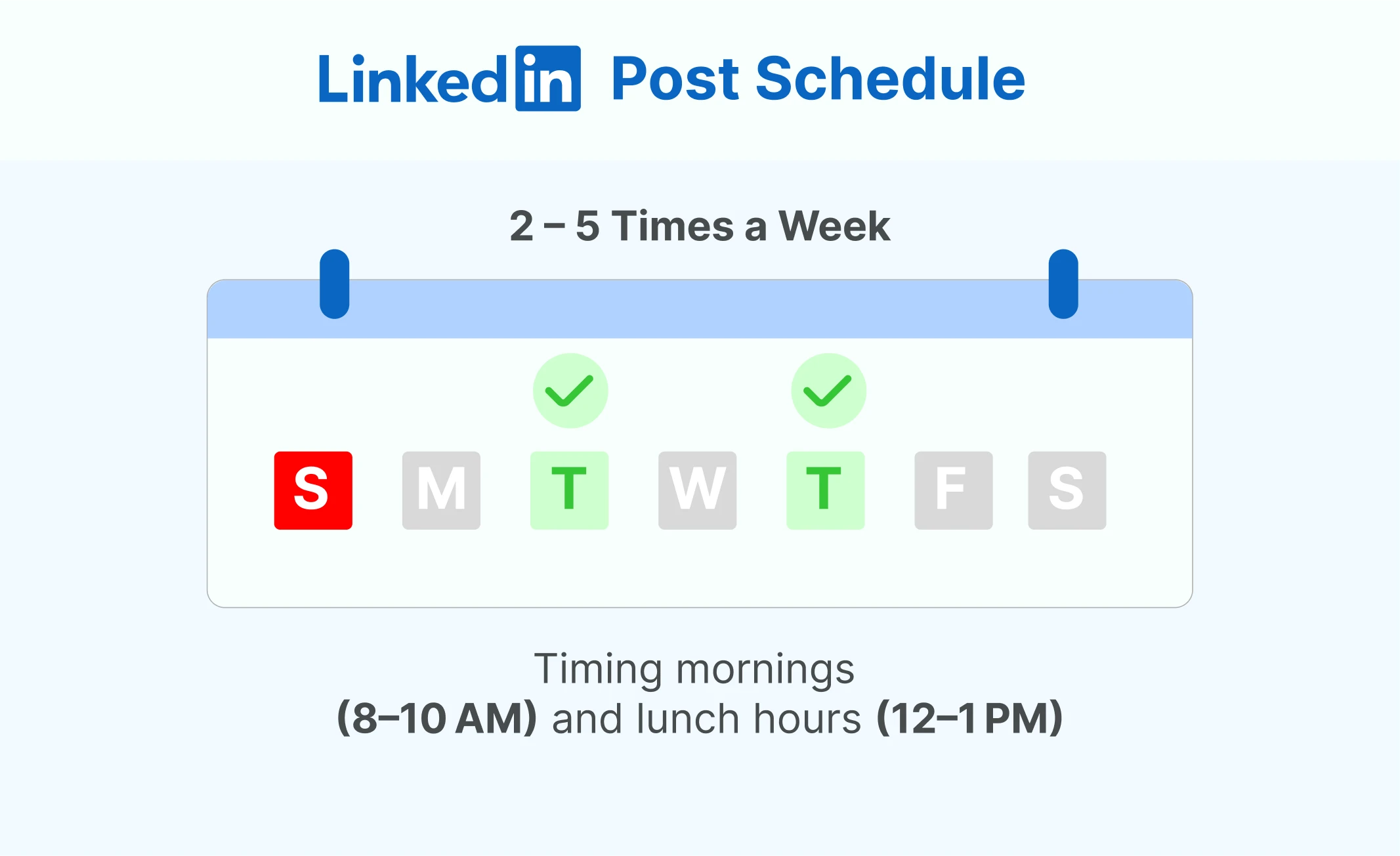 How To Go Viral On Linkedin | Save, Draft, Repeat: Linkedin’s Secret Features You’re Not Using 2 Go Viral 01