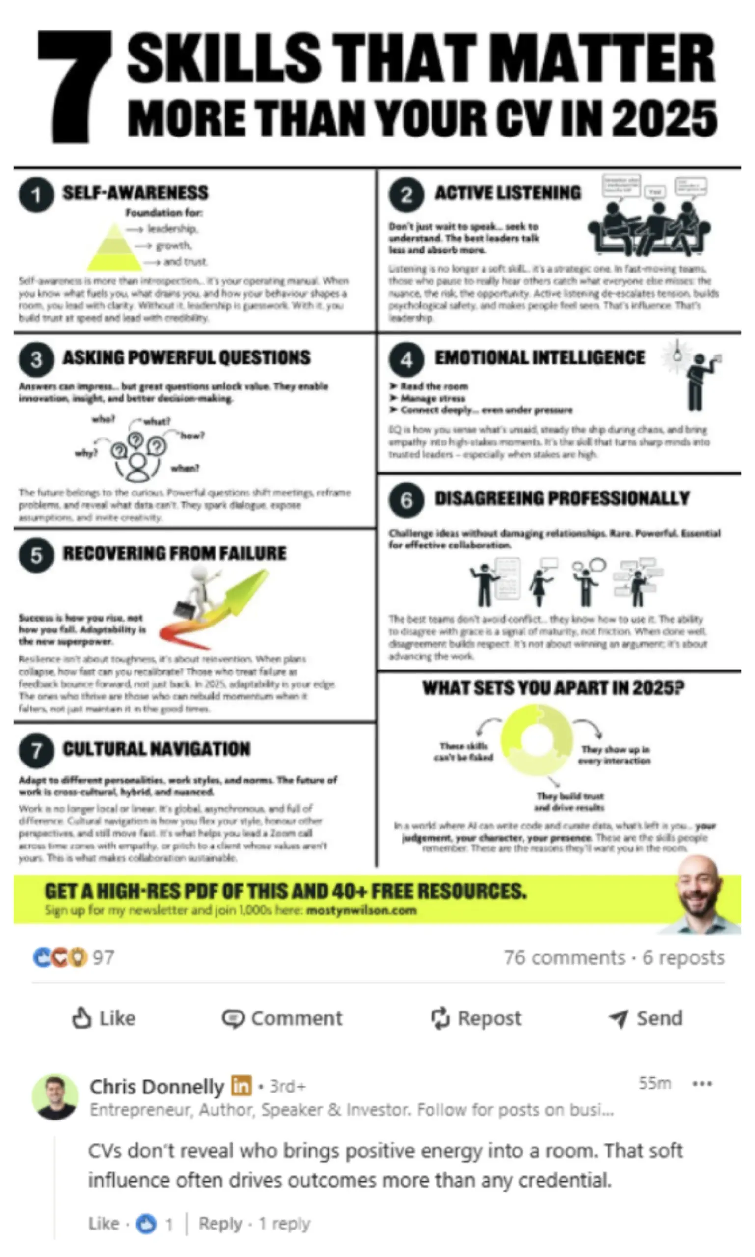 The Anatomy Of A Perfect Linkedin Comments (And Why It Matters) 3 Linkedin